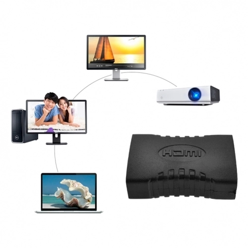 hdmi удлинители