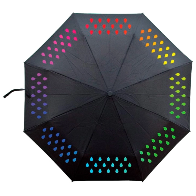 парасолька міняє колір при намоканні