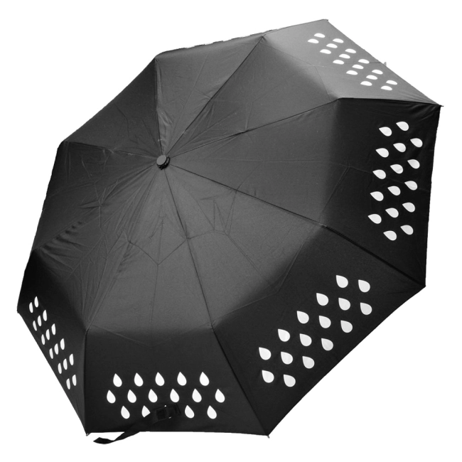 парасолька яка змінює колір при намоканні