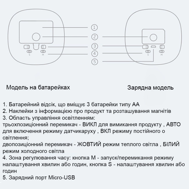 ночник часы с датчиком движения