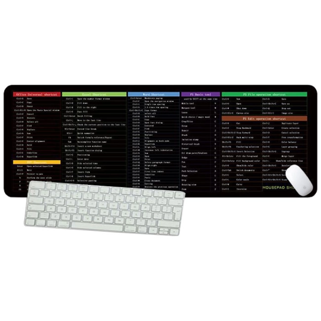 коврик с горячими клавишами
