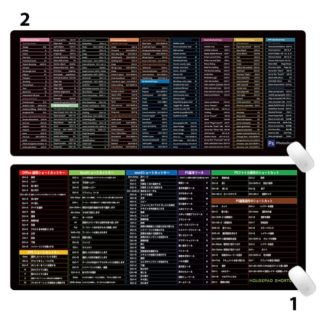 коврик для мыши горячие клавиши