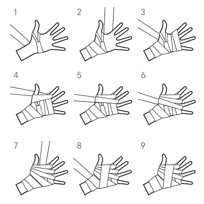боксерські бинти
