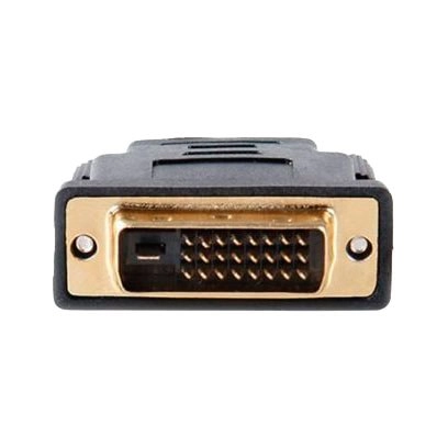 роз'єм dvi hdmi