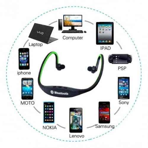 спортивні навушники bluetooth