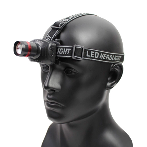 фонарь с креплением на каску