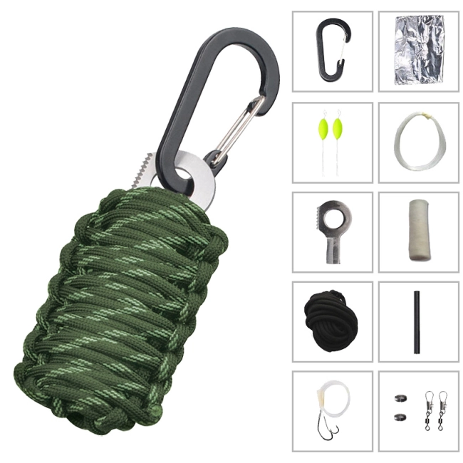 набор edc для выживания