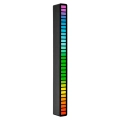 світильник rgb з керуванням звуком