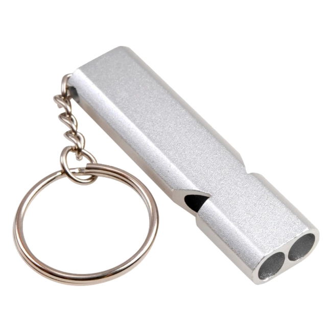 набор инструментов для экстремального выживания