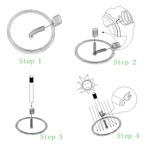 туристична запальничка