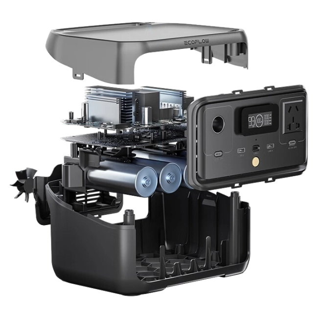 зарядна станція портативна ecoflow