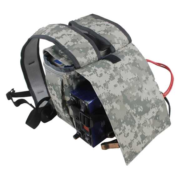 рюкзак с камуфляжем тактический